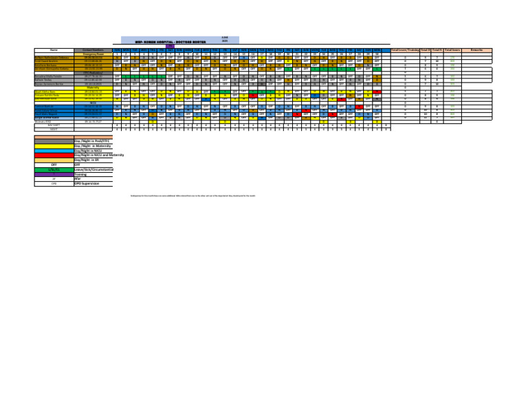 MD ROSTER June | PDF