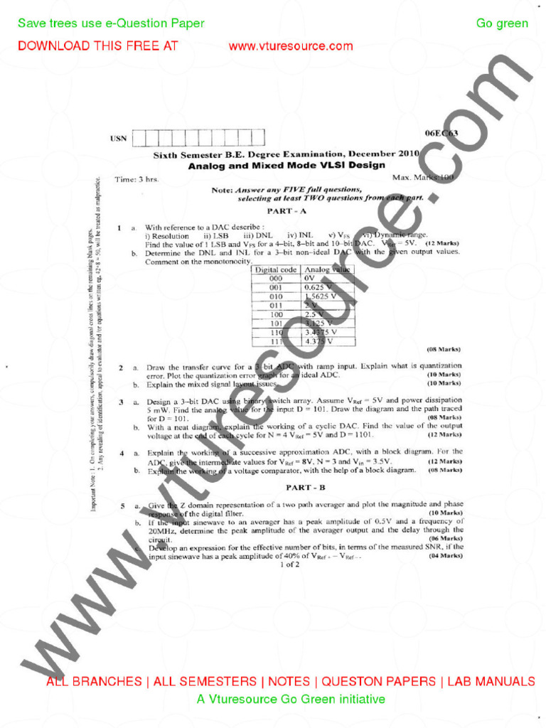 Dec 2010 | PDF