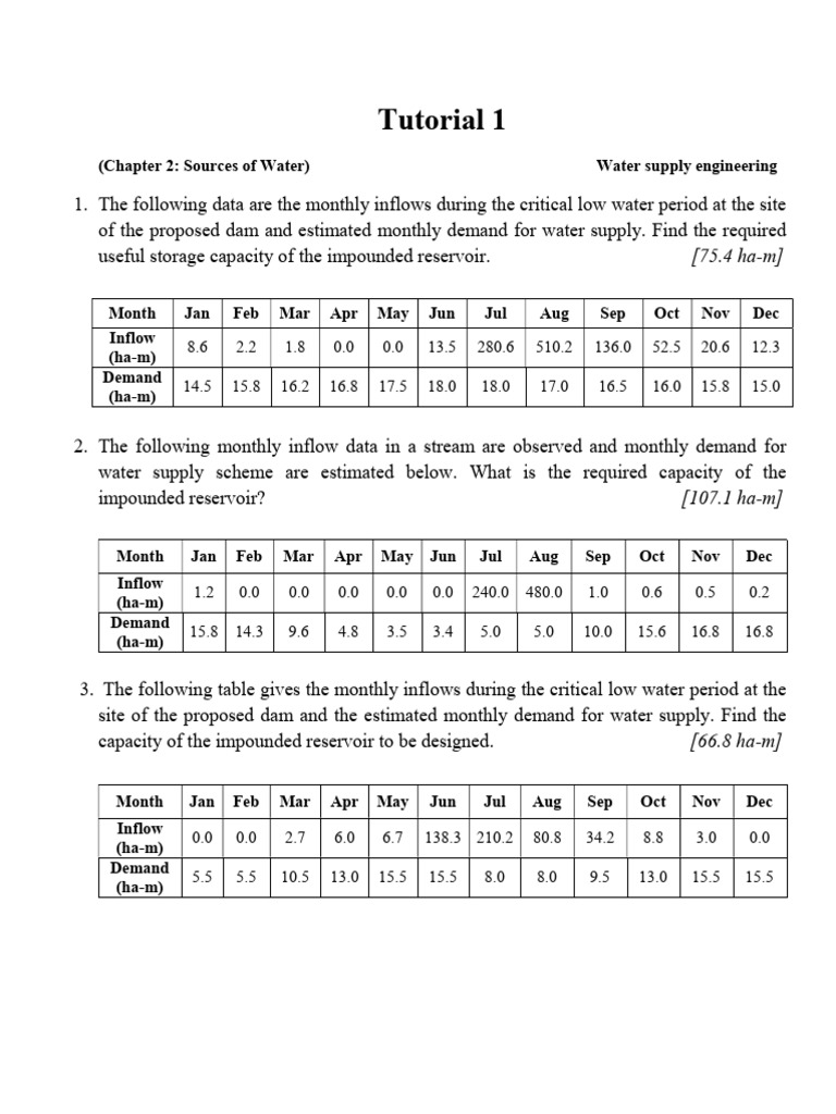 Tutorial 1 - Sources of Water (Edited 2080) | PDF | Reservoir ...