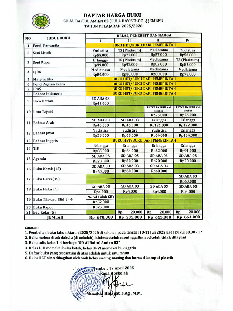 Daftar Harga Buku | PDF