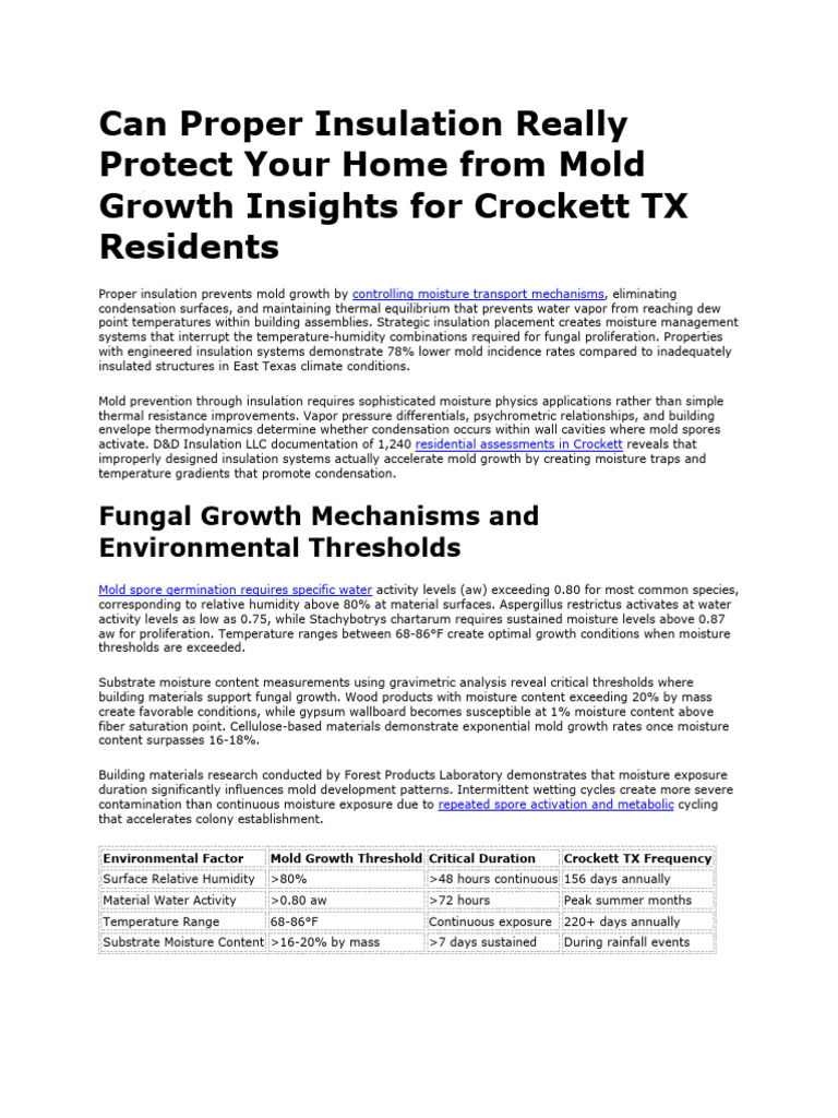 Can Proper Insulation Really Protect Your Home From Mold Growth ...