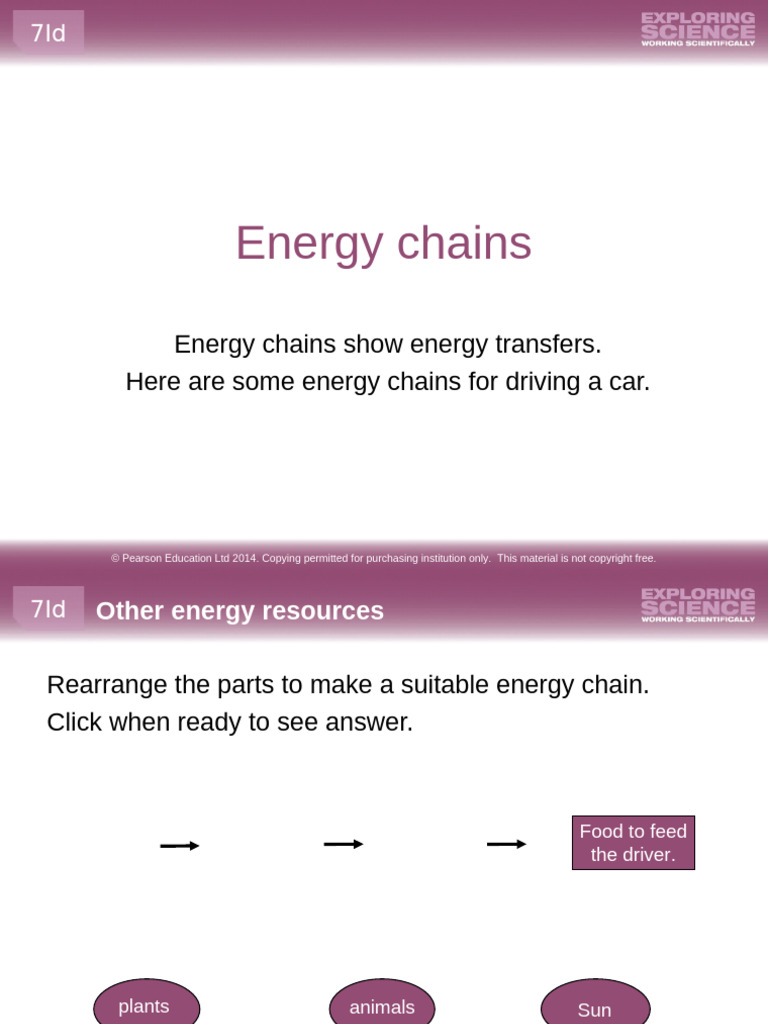 Energy Chains in Car Driving | PDF | World Energy Resources | Car