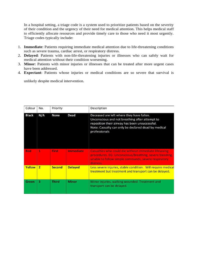 Triage | PDF