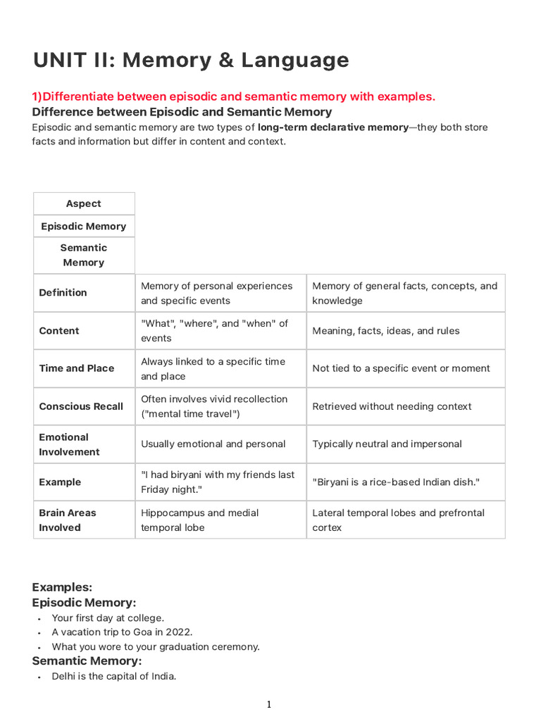 Memory Types and Computational Models | PDF | Memory | Psycholinguistics