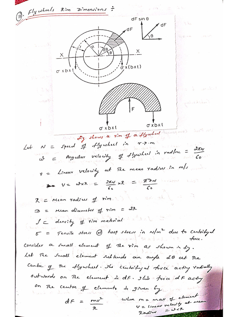 Flywheel Rim Dimensions | PDF