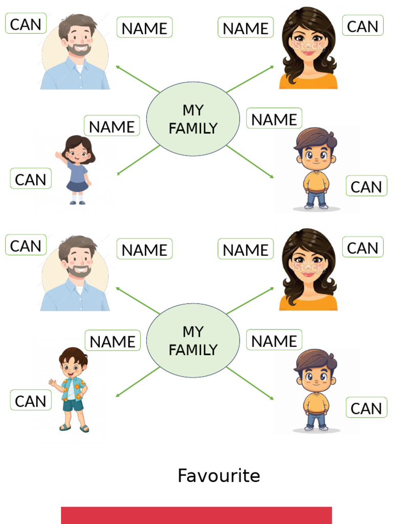 Personal Preferences and Family Names | PDF