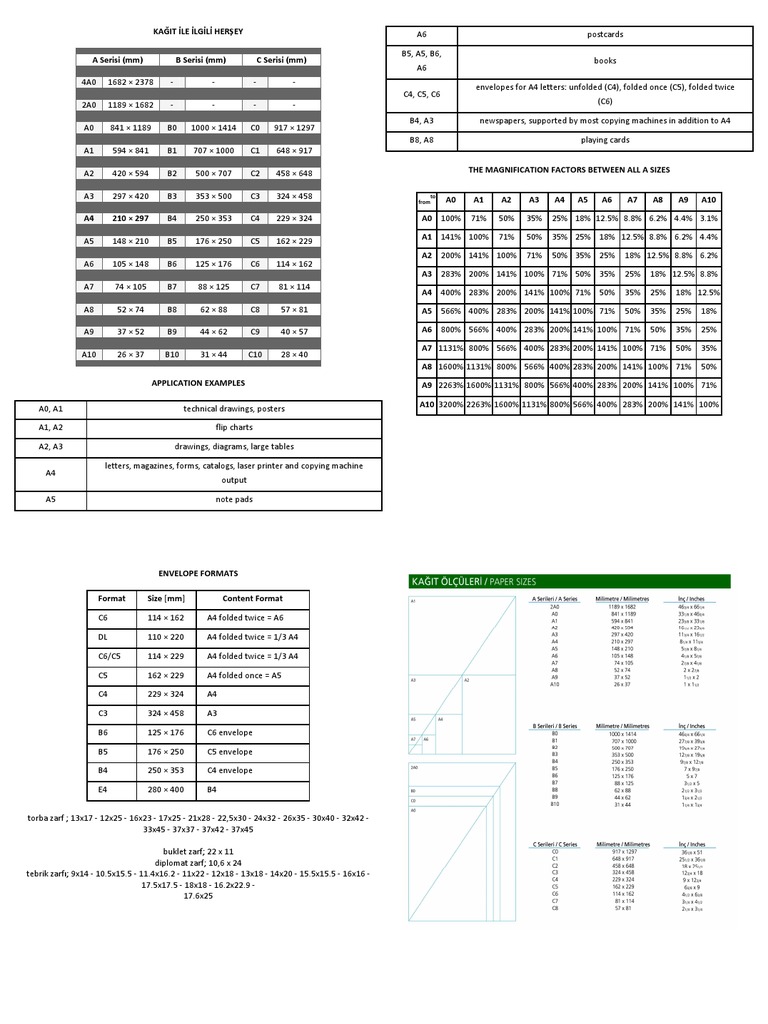 About Paper | PDF