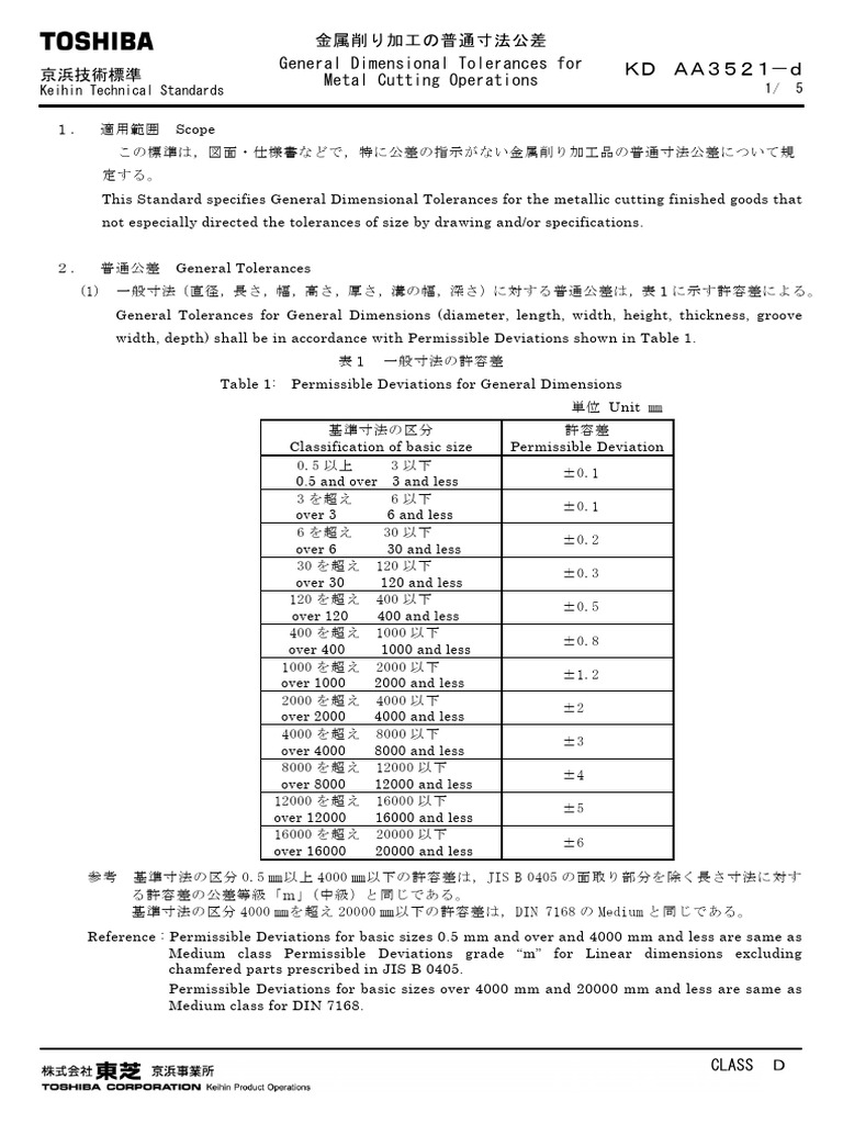 寸法参考ページ　注文 料金表 鉄 丸パイプ S45C 機械構造用炭素鋼鋼管 切り売り 小口販売加工