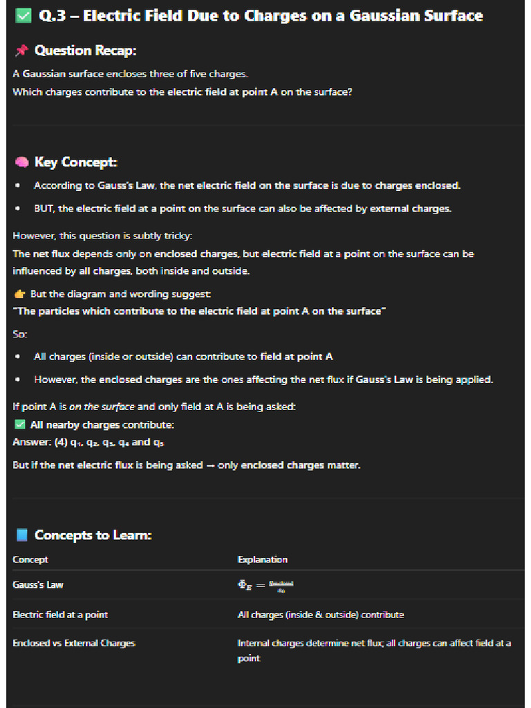 Wrong Answered Questions | PDF