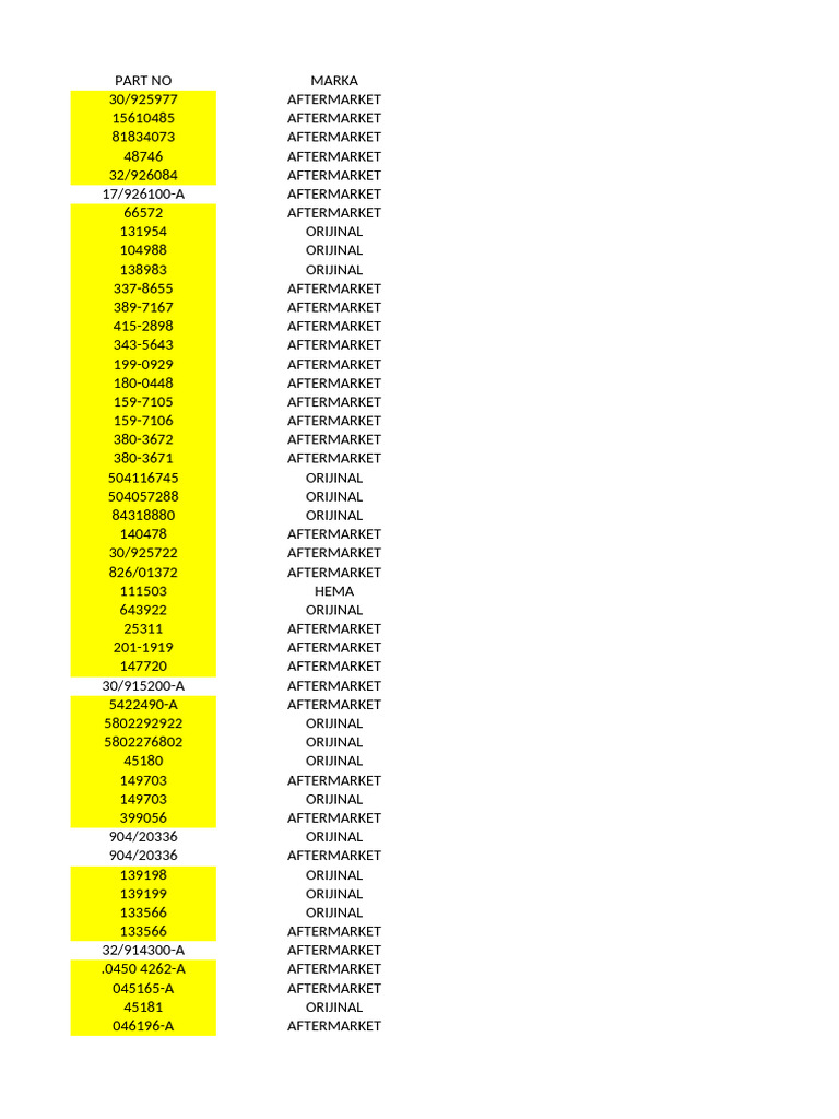 Oymak Automotive Parts List | PDF