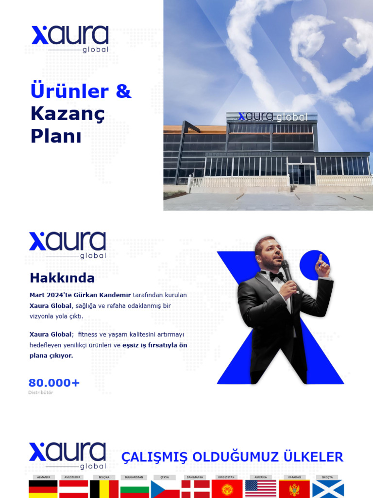 Xaura Global Ürünler Ve Kazaç Planı - 17.02.2025 | PDF