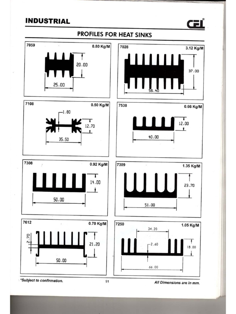 Heat Sinks | PDF