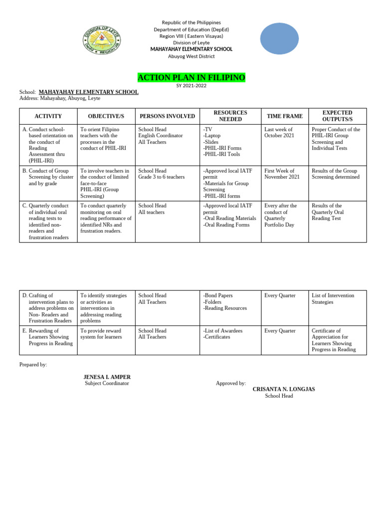 Action Plan in English (Mahayahay Es) | PDF | Behavior Modification ...