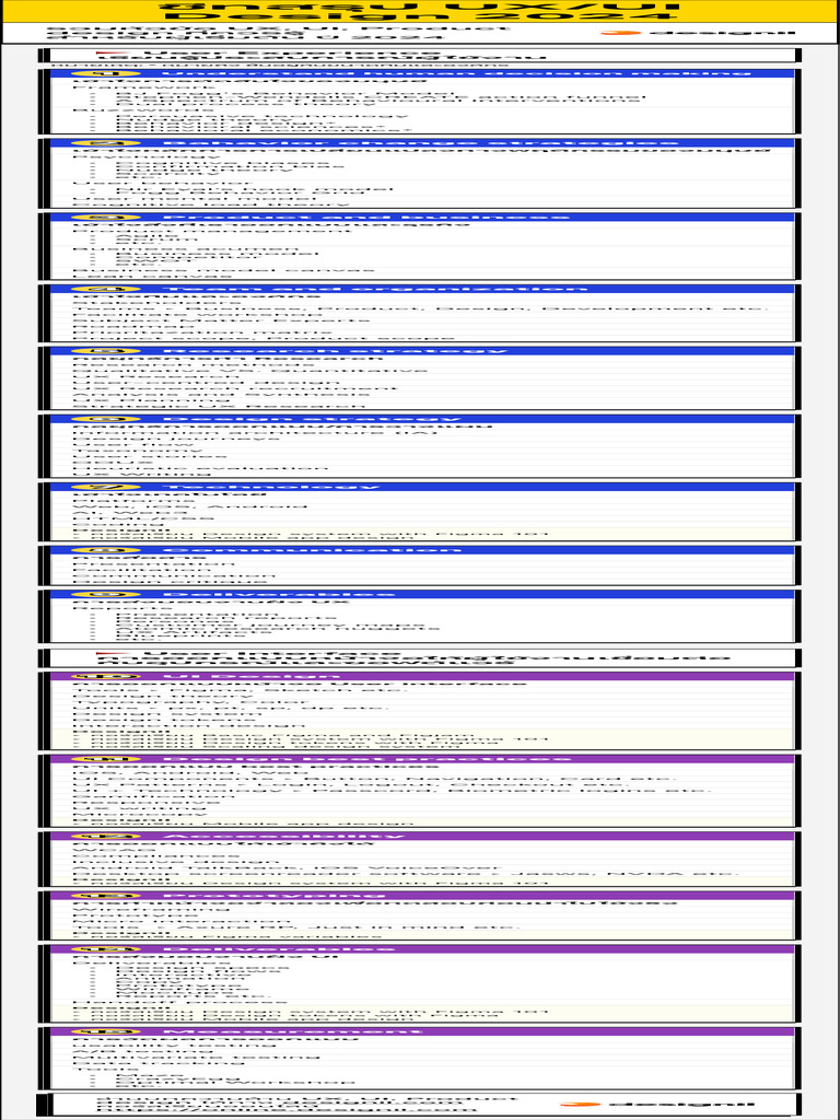 Mobile | PDF