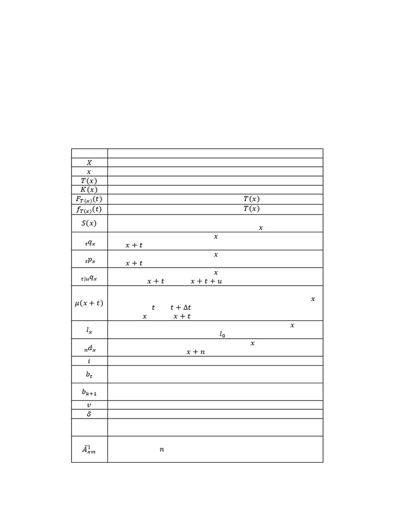 Daftar Simbol | PDF