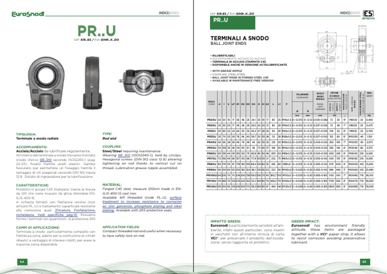 Threaded Rod End Eye | PDF