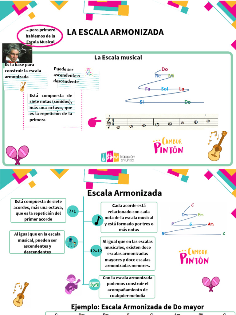 La Escala Armonizada Pdf
