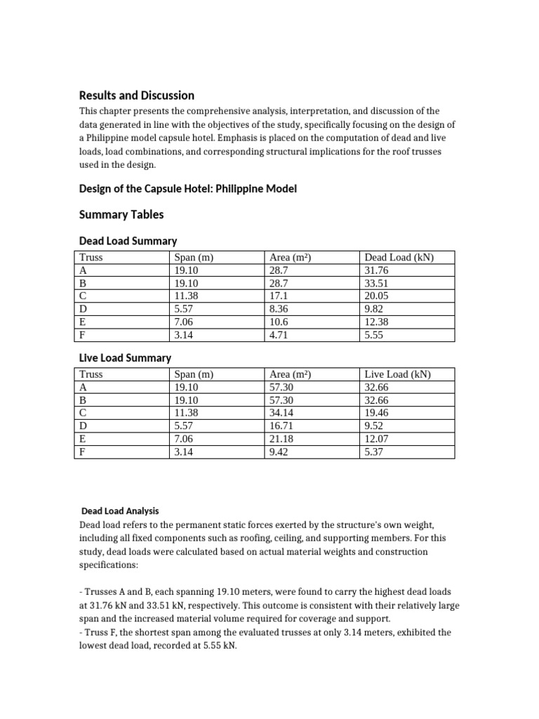 Philippine Capsule Hotel Load Analysis | PDF | Structural Load | Truss