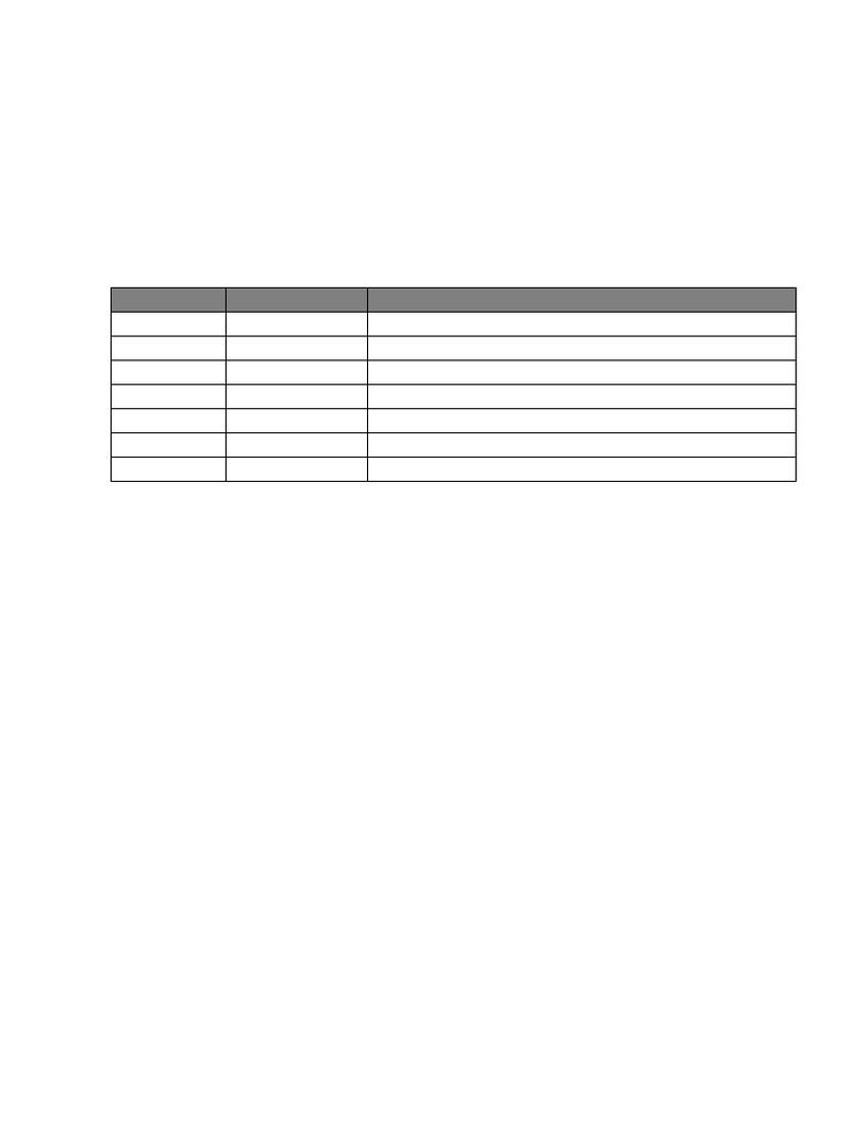JEE Main 2026 Chemistry Study Plan | PDF