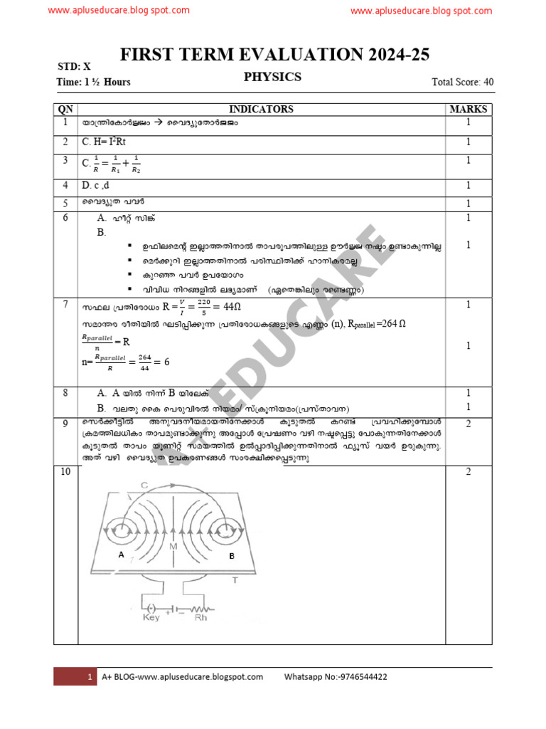 A+ Blog-Sslc-First Term Exam 2024-25-Physics-Answer Key (MM) | PDF