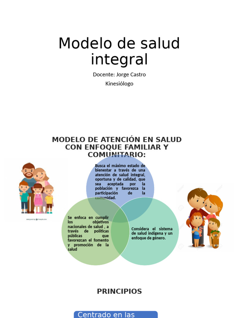 Modelo de Atención Integral en Salud | PDF | Cuidados paliativos