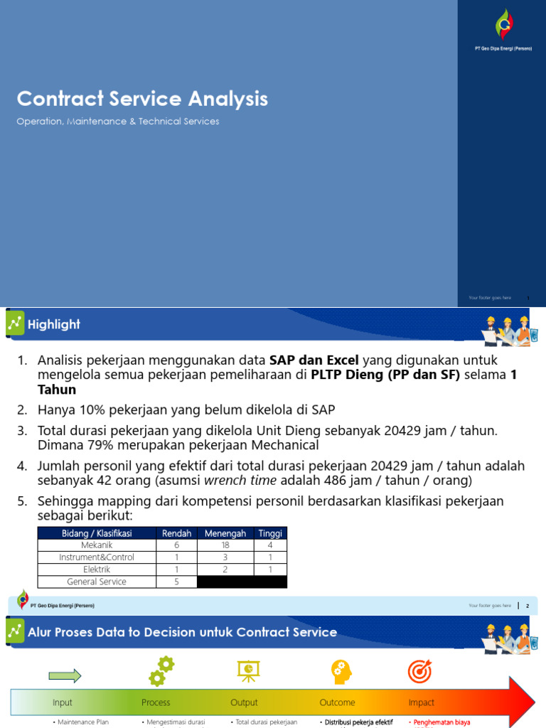 Contract Service Analysis | PDF