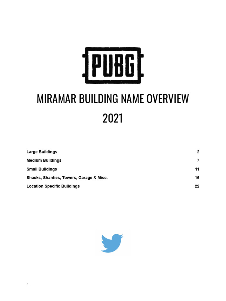 Miramar Building Types Overview | PDF