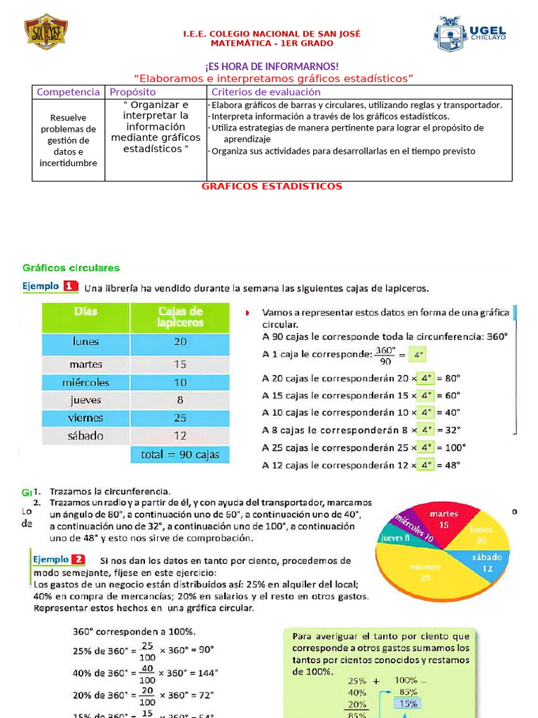 Es Hora de Informarnos - Gráficos Estadísticos | PDF