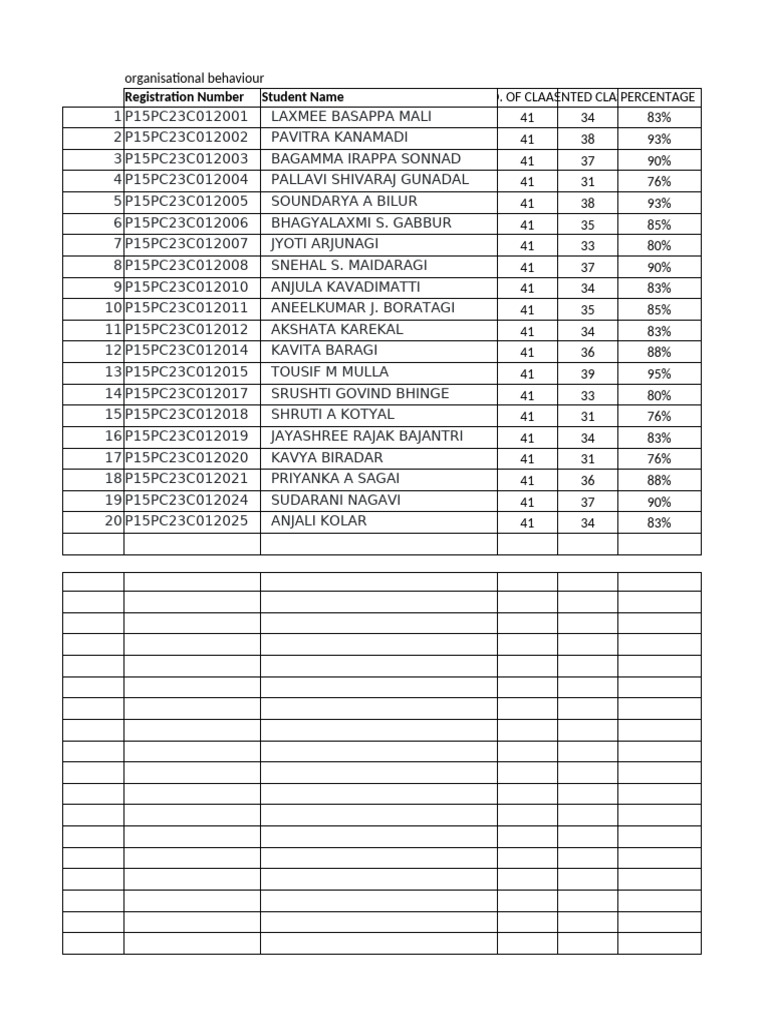 Student Attendance and Performance Data | PDF