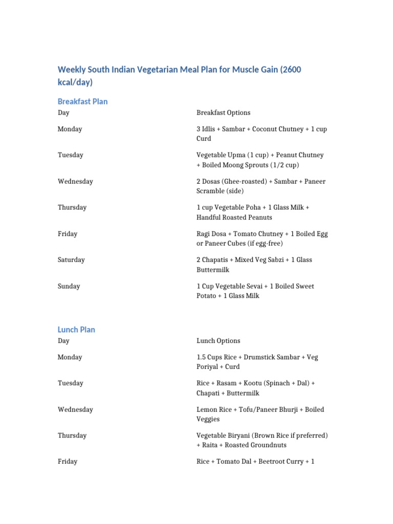 South Indian Weekly Meal Plan For Muscle Gain | PDF | Indian Cuisine ...
