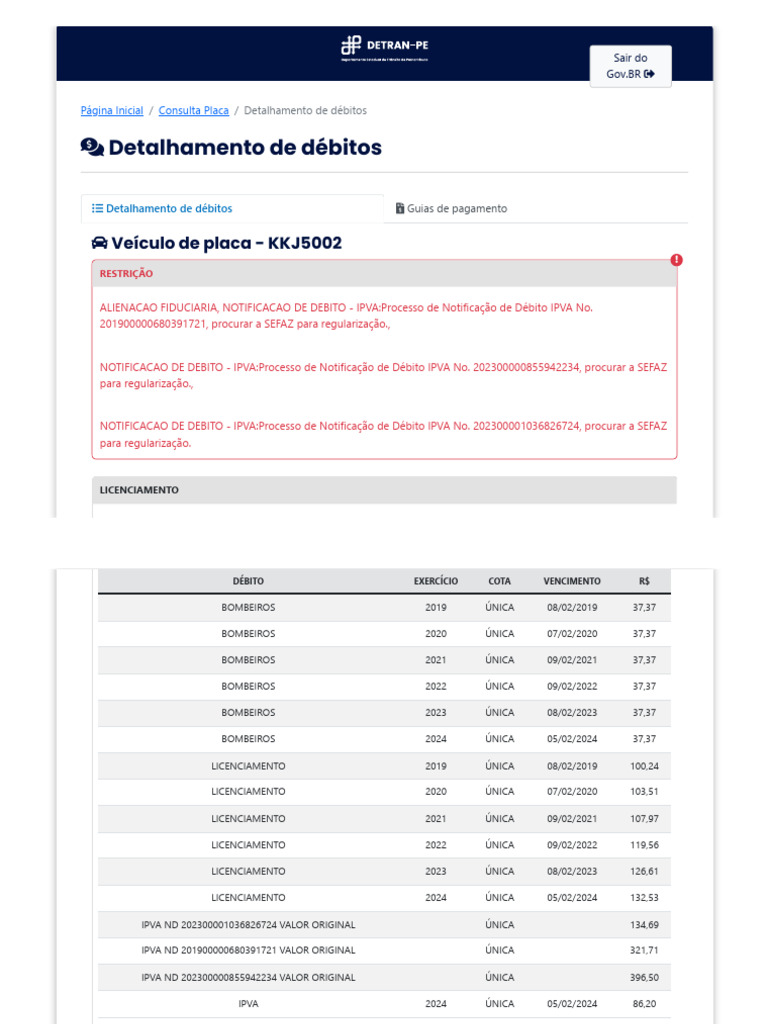 Débitos de Veículo e IPVA 2024 | PDF