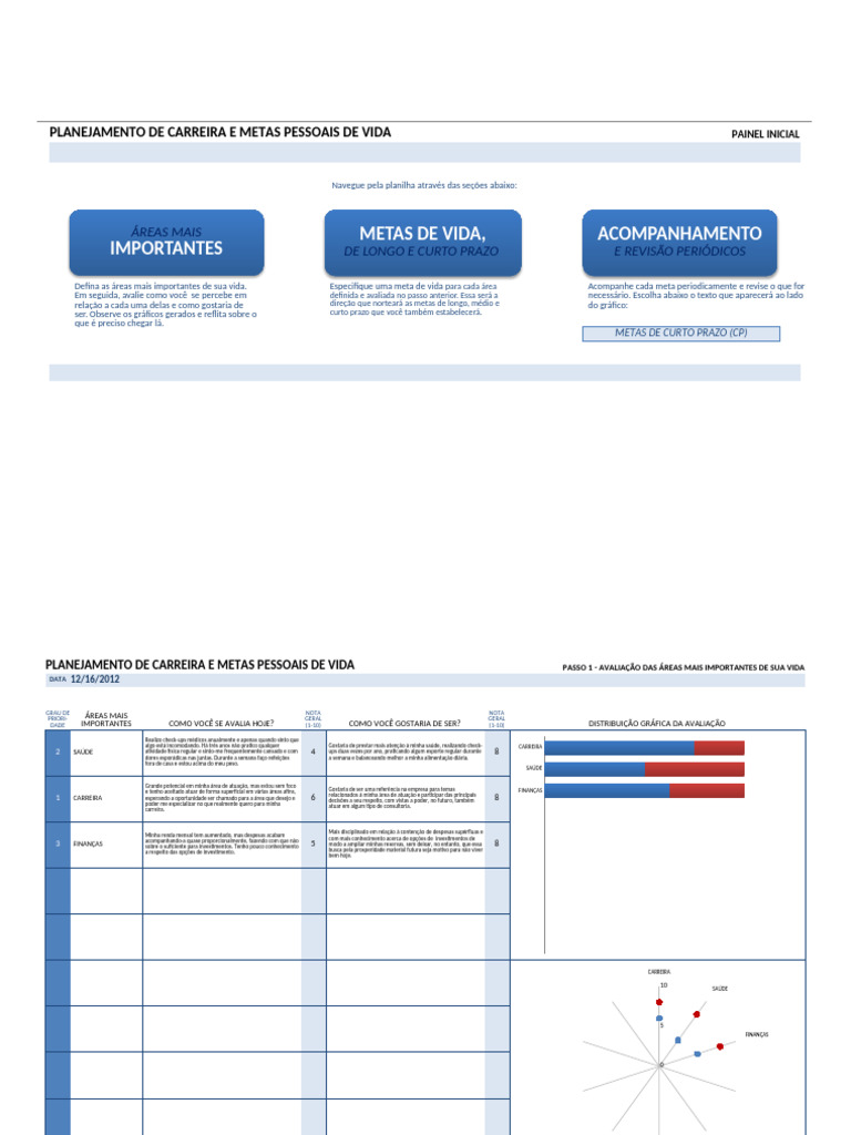 Planejamento de Carreira e Metas Pessoais | PDF | Investimentos ...