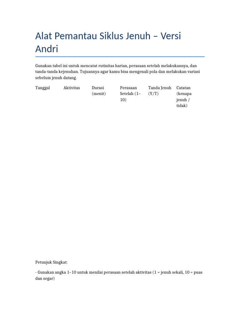 Alat Pemantau Siklus Jenuh Andri | PDF