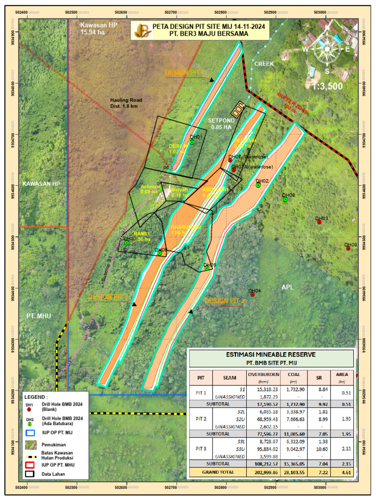 Mineable Reserve Overview and Design Pit | PDF