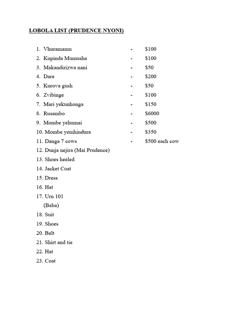 Lobola List - 250627 - 174653 | PDF