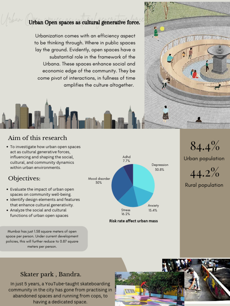 Impact of Urban Open Spaces on Community | PDF | Mental Health | Psychology
