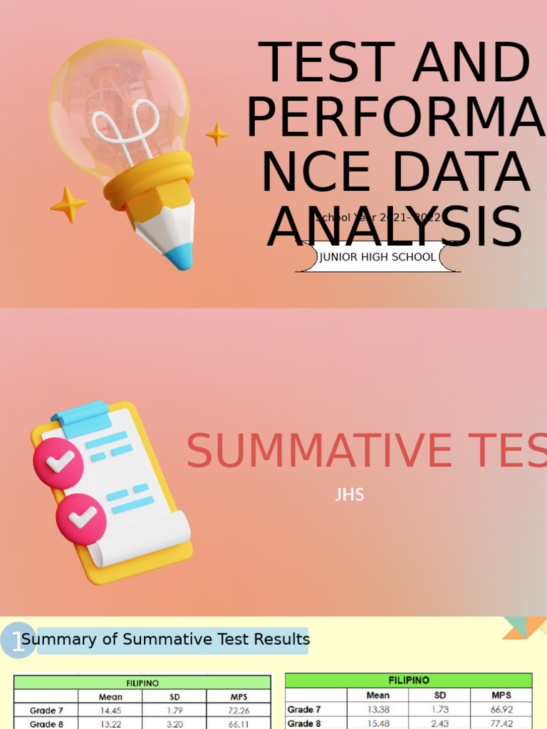 2021-2022 Junior & Senior High Test Data | PDF | Educational Years ...
