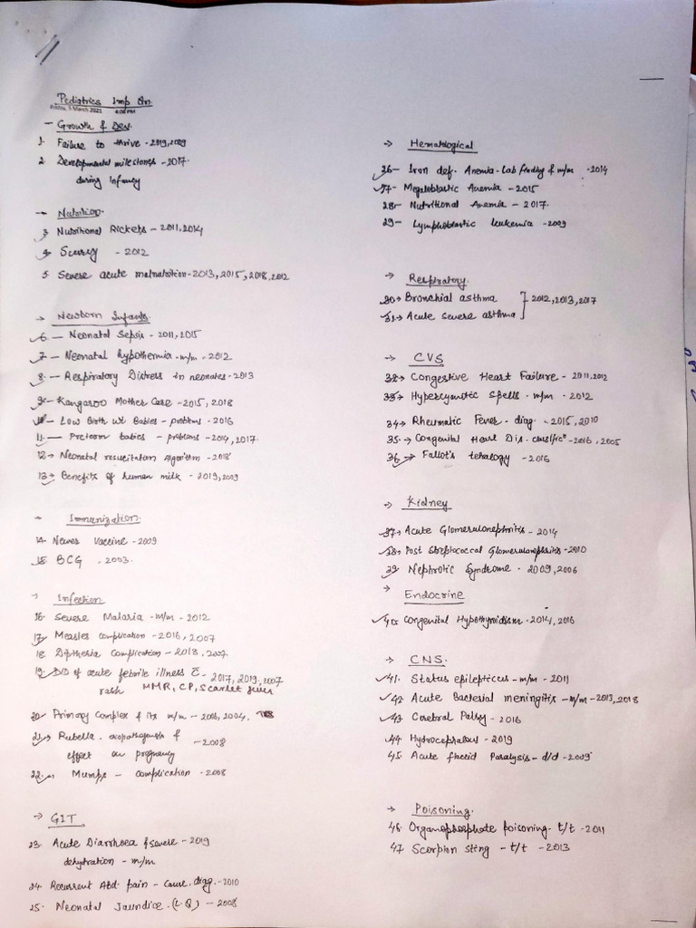 Imp Topics 1-1 | PDF