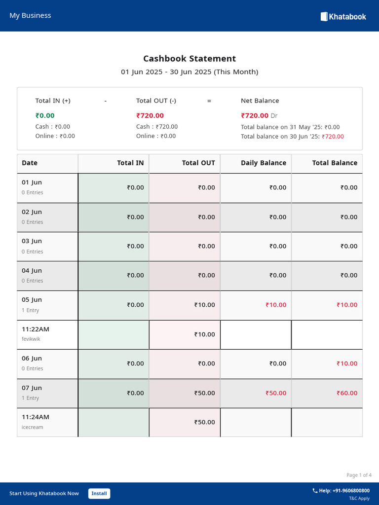 Cashbook Summary for June 2025 | PDF | Currency | Foreign Exchange Market