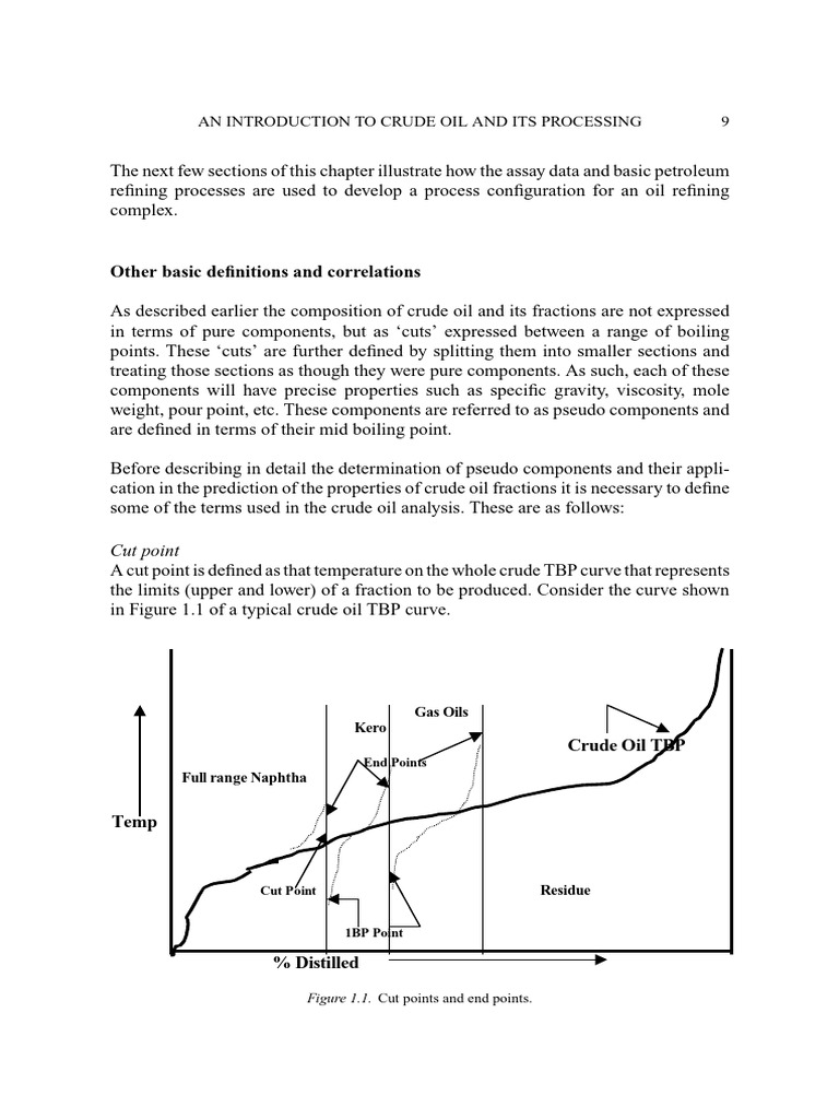 Understanding TBP in Crude Oil Distillation | PDF | Petroleum ...