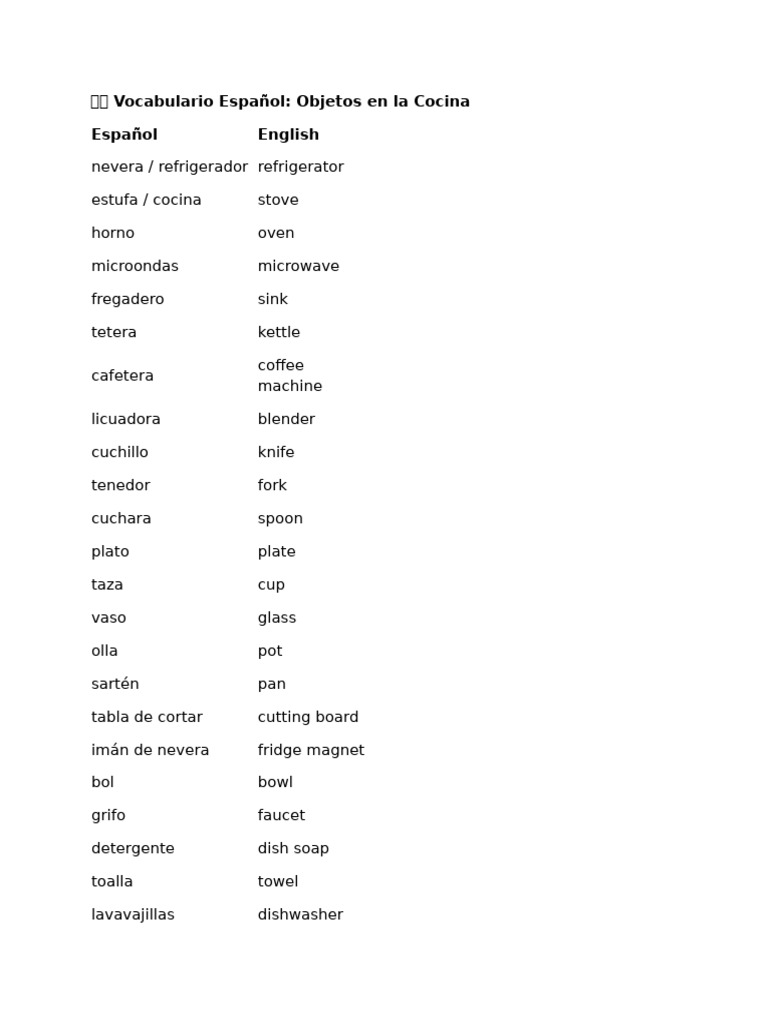 Spanish Vocabulary. Objects in The Kitchen Practice. | PDF | Cocina ...