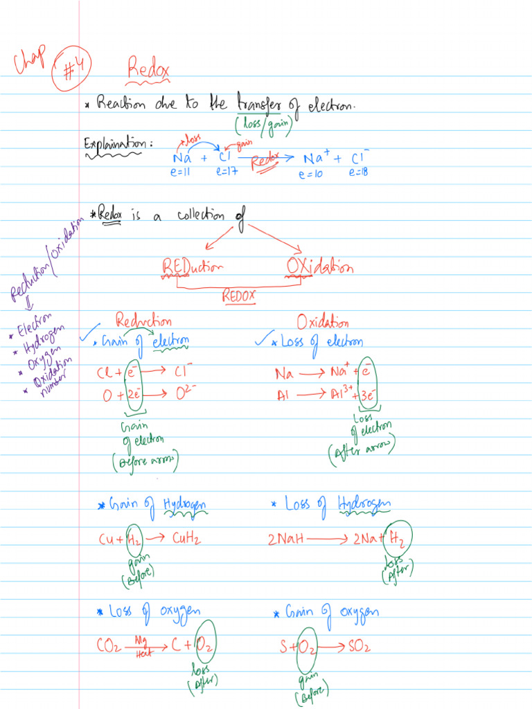 Redox O Level Sep 5, 2024 (3) . | PDF