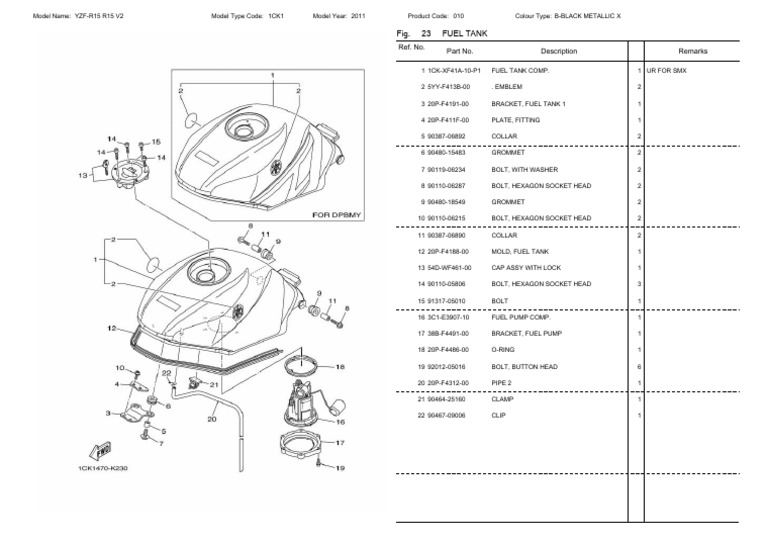 Yamaha R15 V2 Fuel Tank Details | PDF