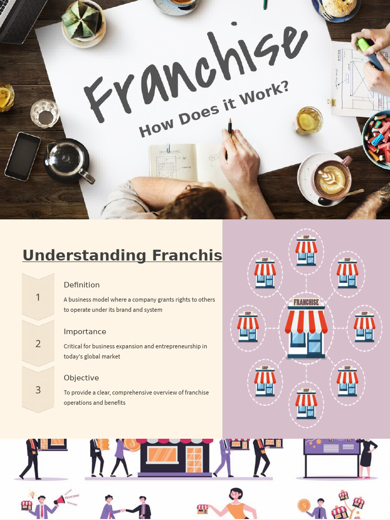 Overview of Franchise Operations | PDF | Franchising | Economies