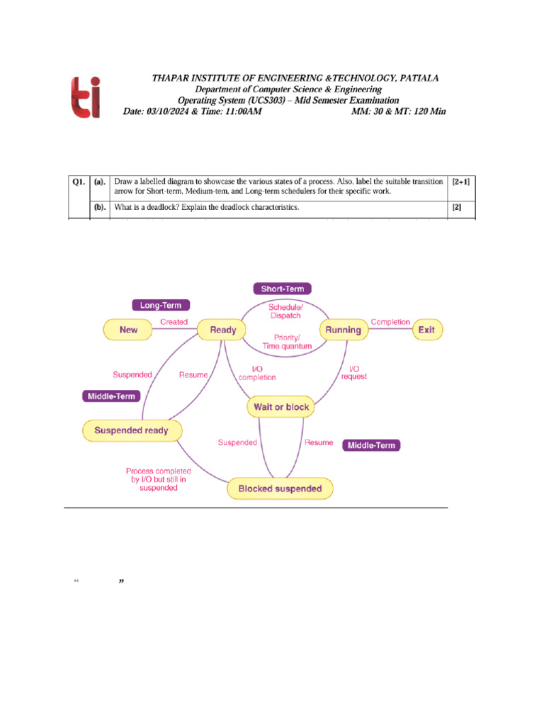 Operating System Exam Solutions PDF | PDF | Computer Architecture ...