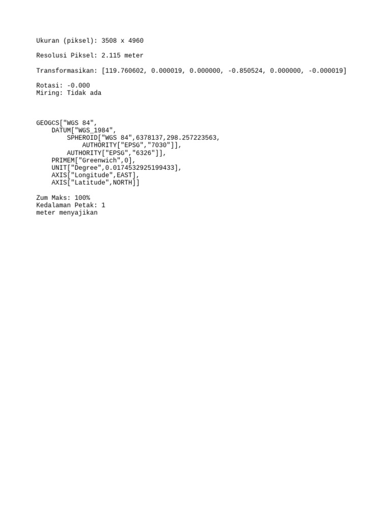 Teks | PDF