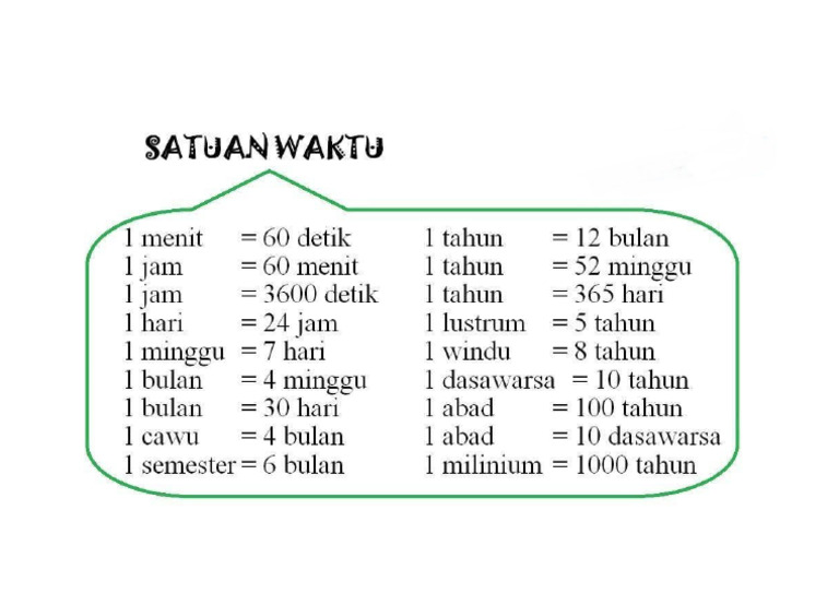 Satuan Waktu | PDF