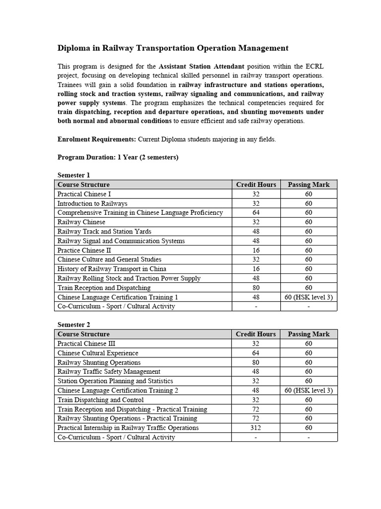 Diploma in Railway Transport Management | PDF | Rail Transport