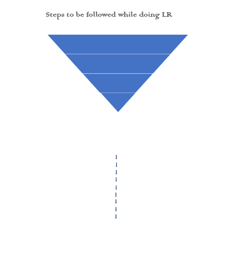 Effective Literature Review Steps | PDF