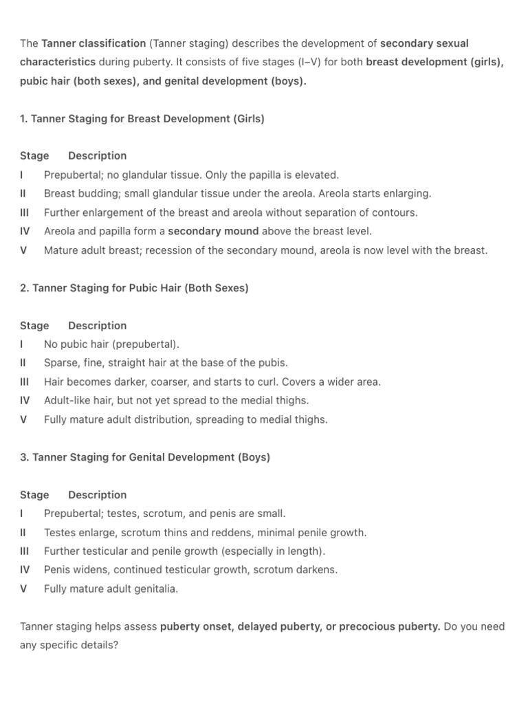 Tanner Staging of Puberty Development | PDF